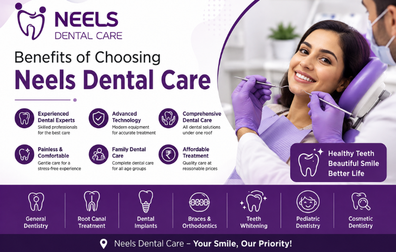 Dental Clinic in Madurai